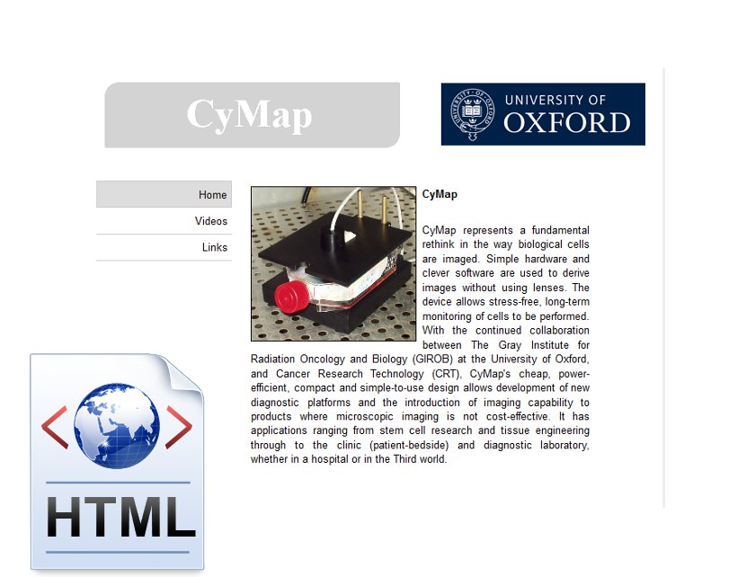 CyMap website