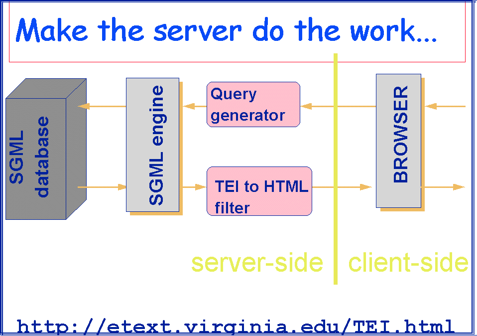 server screenshot