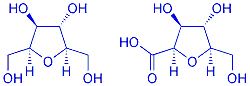 anhydro-D-glucitol and chitaric acid