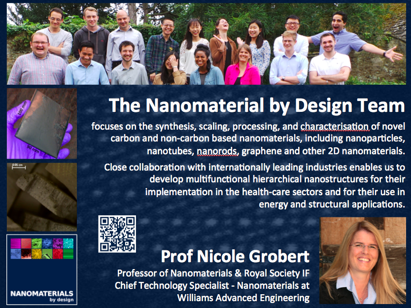 Grobert Group | Nanomaterials by Design