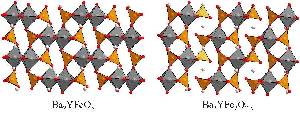 Ba-Y-Fe-O phases