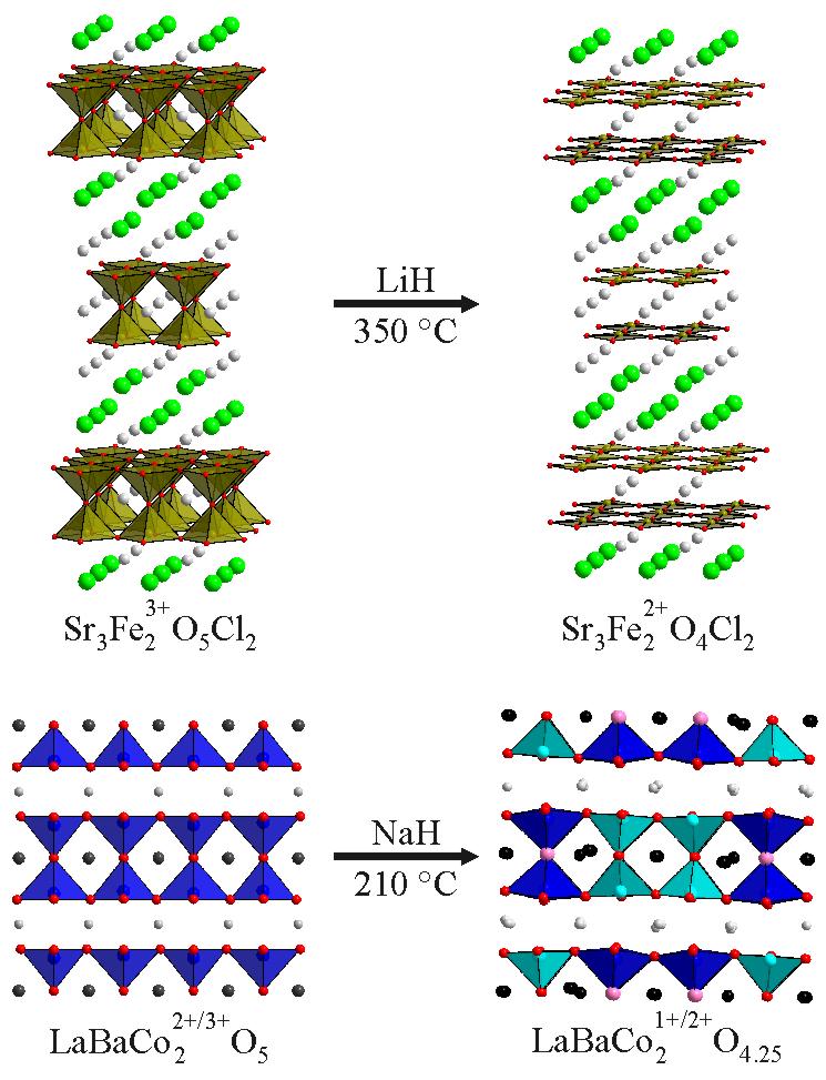 unusual coordination polyhedra