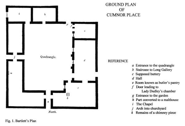 Click for large image of Fig 1, Bartlett's Plan