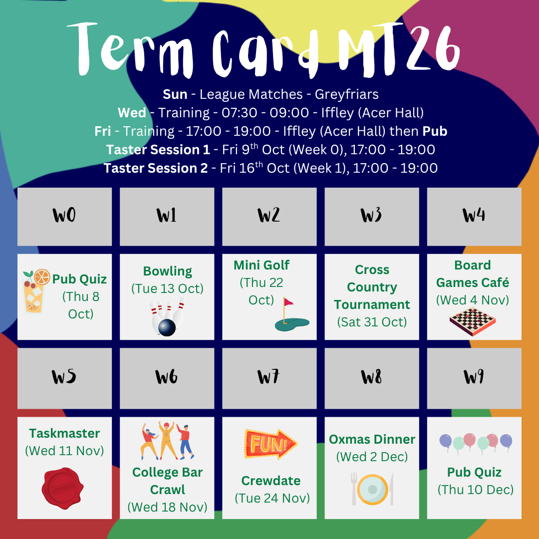 Term Card