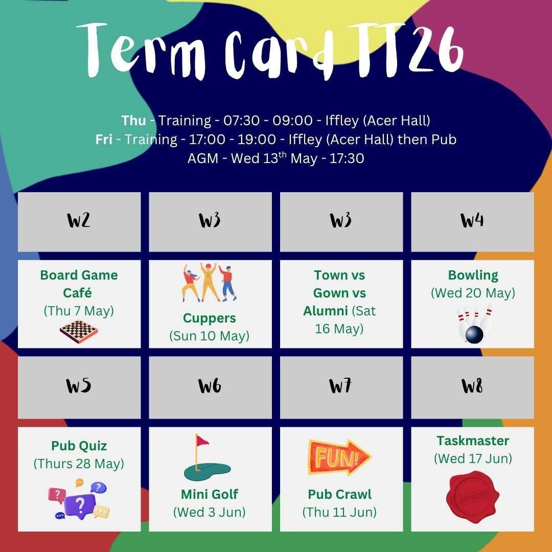 Term Card