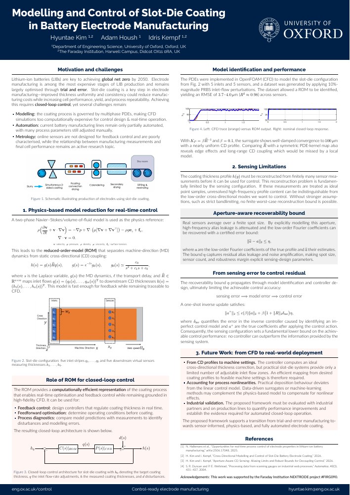 Preview of the Modelling and Control of Slot-Die Coating in Battery Electrode Manufacturing poster