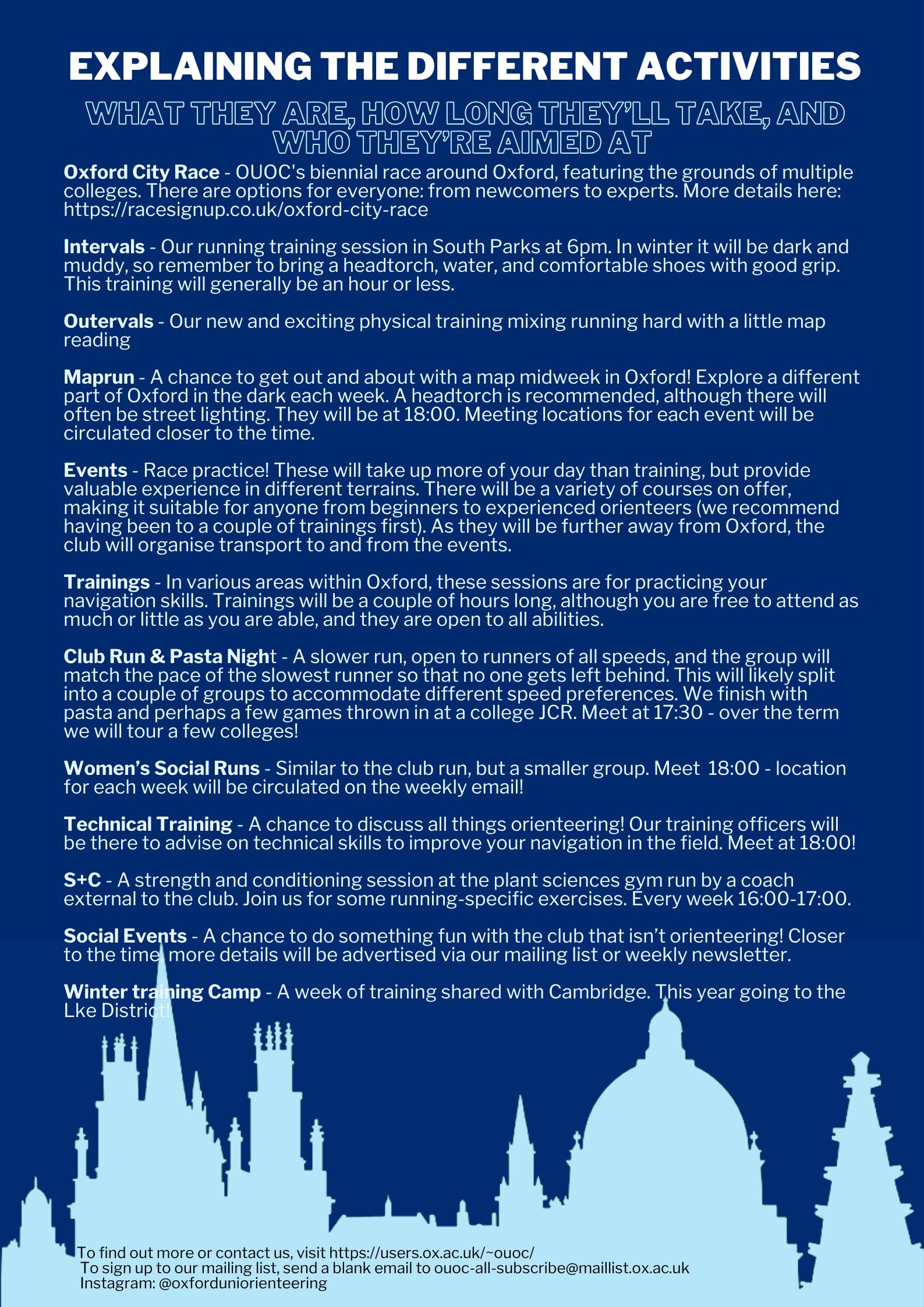 Termcard Details