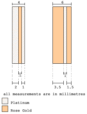 Ring designs diagram