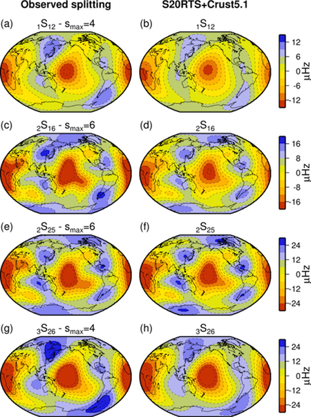 Stoneley mode splitting functions